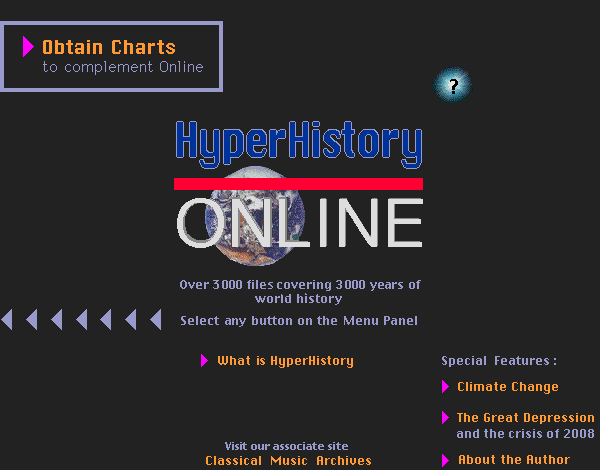 Лого - HyperHistory Online